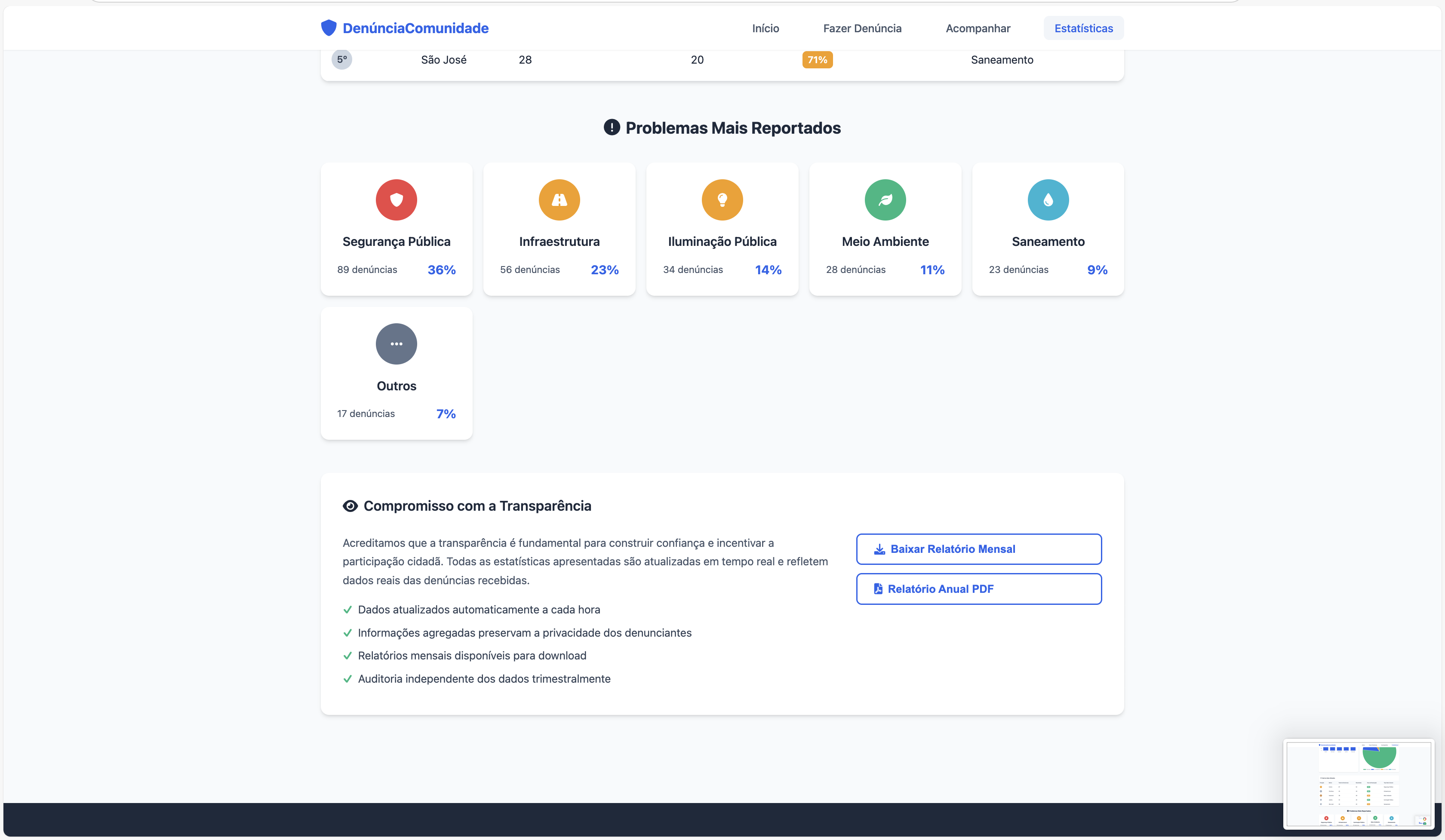Interface 2 de DenúnciaComunidade